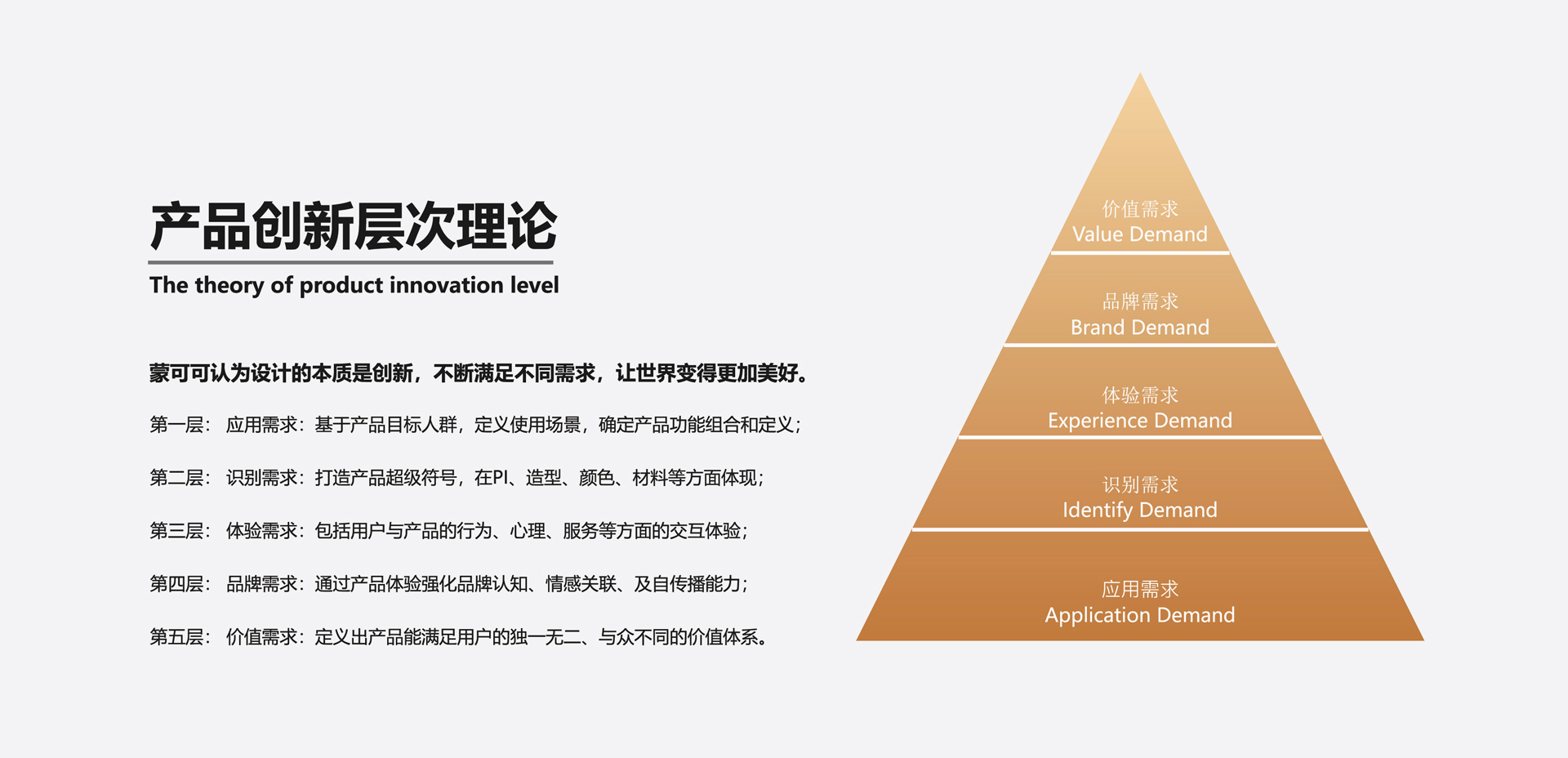北方医院画册设计